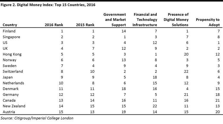 Mobile-Payments-Europe_Page_05b