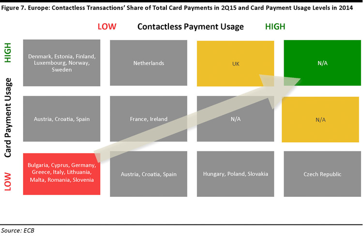 Mobile-Payments-Europe_Page_10