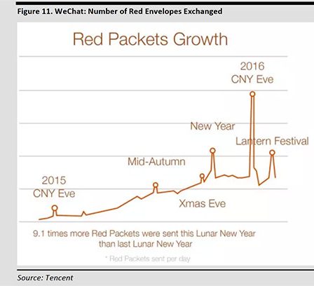 mobile-payments-report-november-fg11