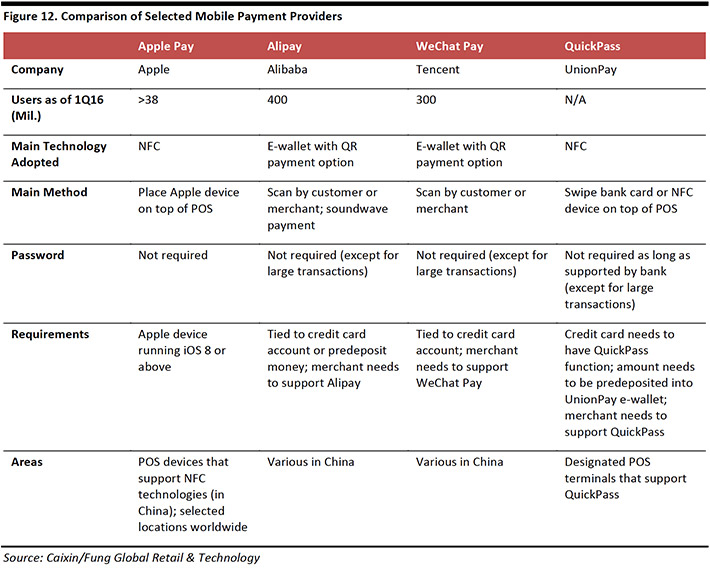 mobile-payments-report-november-fg12