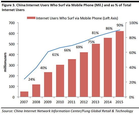 mobile-payments-report-november-fg3