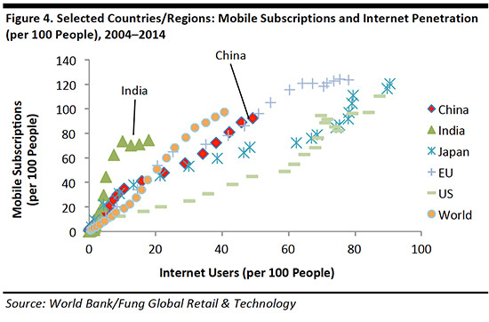 mobile-payments-report-november-fg4