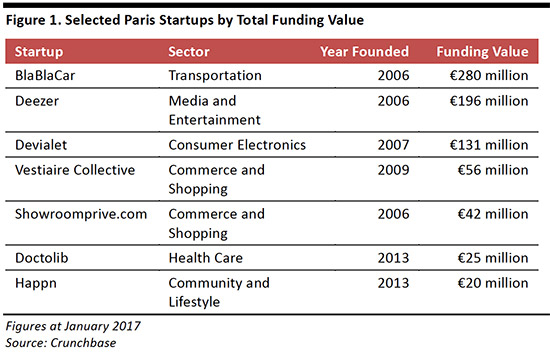 paris-startup-hub-february-14-fi1