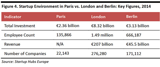 paris-startup-hub-february-14-fi4