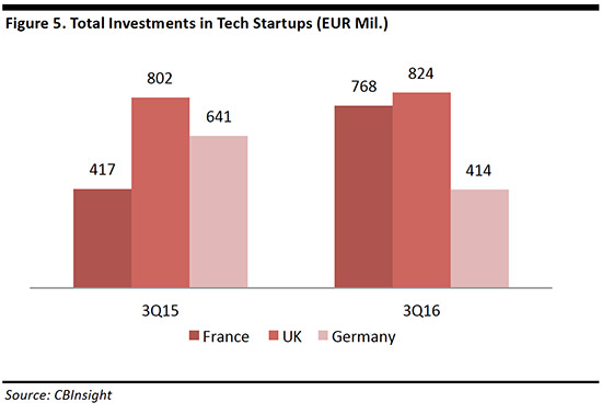 paris-startup-hub-february-14-fi5