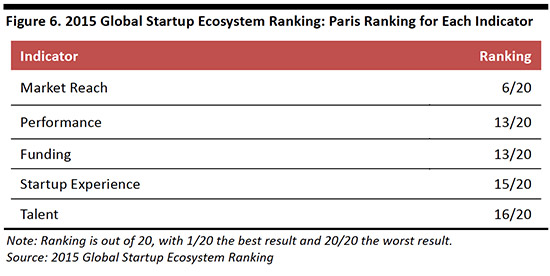 paris-startup-hub-february-14-fi6