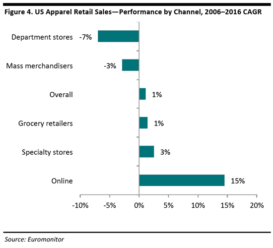 store_closure_html_04